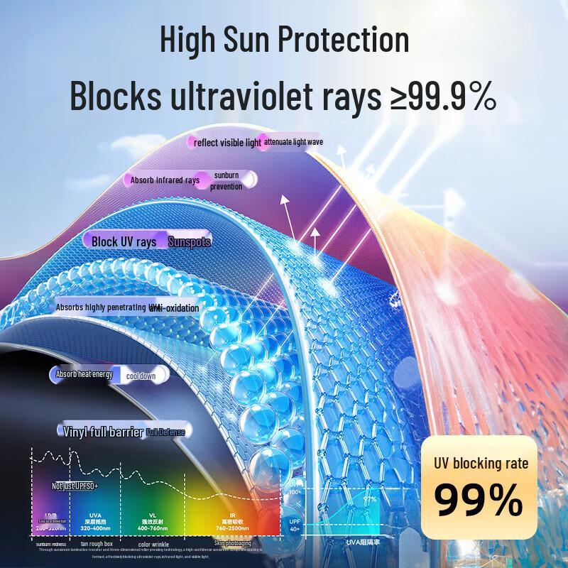 Little Demon Mini 5-Fold UV Protection Sun & Rain Umbrella