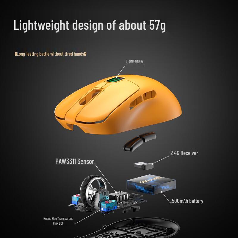 Taidu TSG609 Tri-Mode Wireless Gaming Mouse
