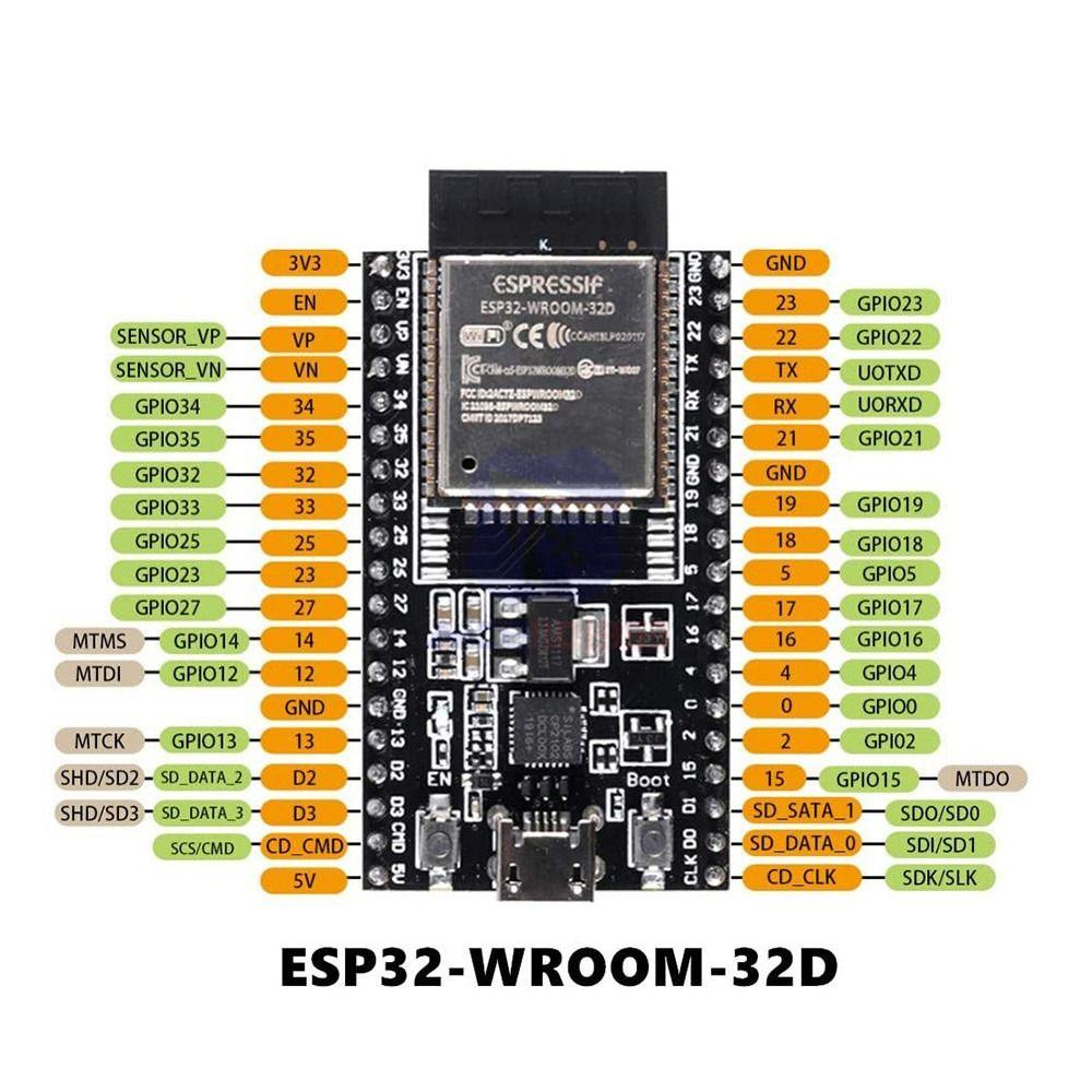 Esp32 схема отладочной платы Плата разработки для Arduino ESP32-DevKitC Core ESP32-WROOM-32D, модуль Wi-Fi и 