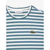 LacosTe Women Marine STripe T shirT Dress Ef2583 54g Iuc q2nEf2583 54gIuc