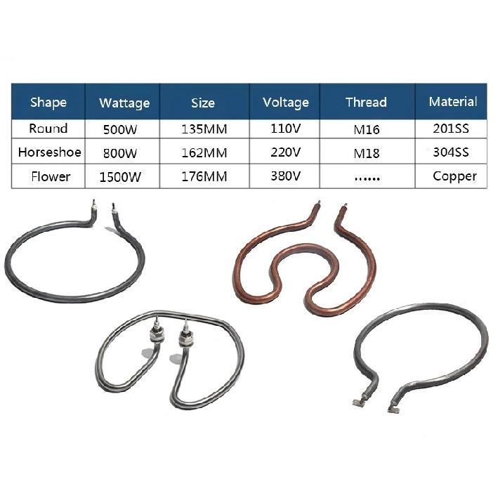 SNDHEATER 220V 380V Electric Water Heating Element 140x30mm Annular Round Heater Coil M12 Thread 201/304 Stainless Steel 3KW 4KW