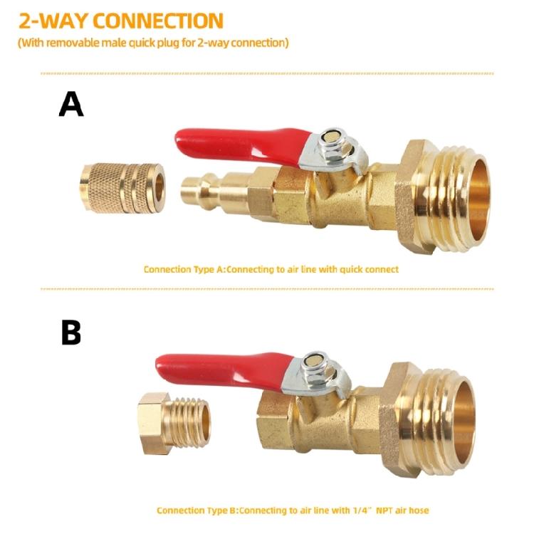 Winterizing Kit Plug for Boat Blowout Adapter 1/4'' Quick Connect Plug & 3/4" GHT Thread