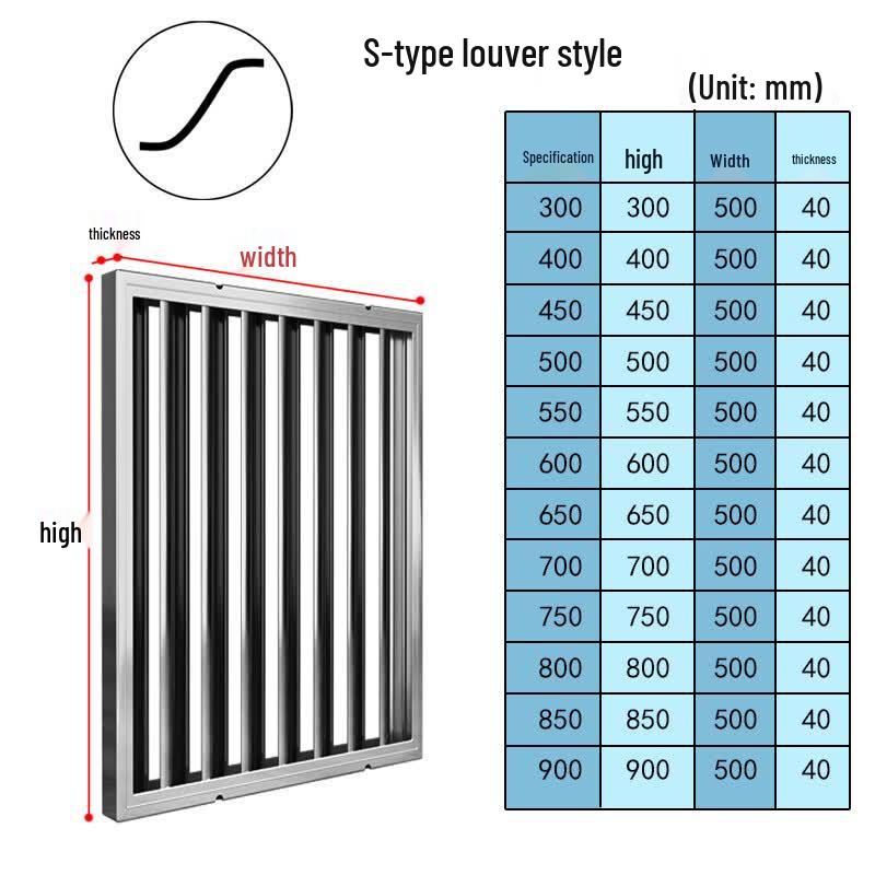 Langsaizebo Stainless Steel Range Hood Grease Filter Plate