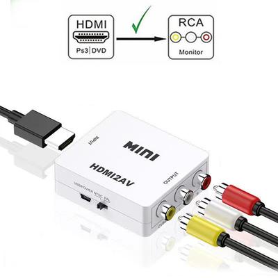 Audio- & Videozubehör – HDMI-Kabel & Adapter