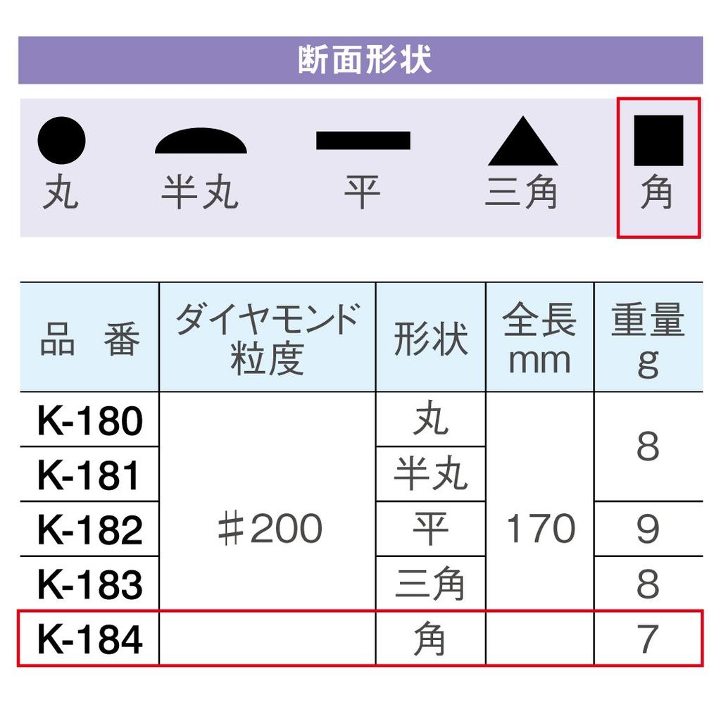 HOZAN Diamond File, for precision machining of hard and heat-treated materials, Grit: #200, Shape: Square, Tip Size: 1mm, K-184