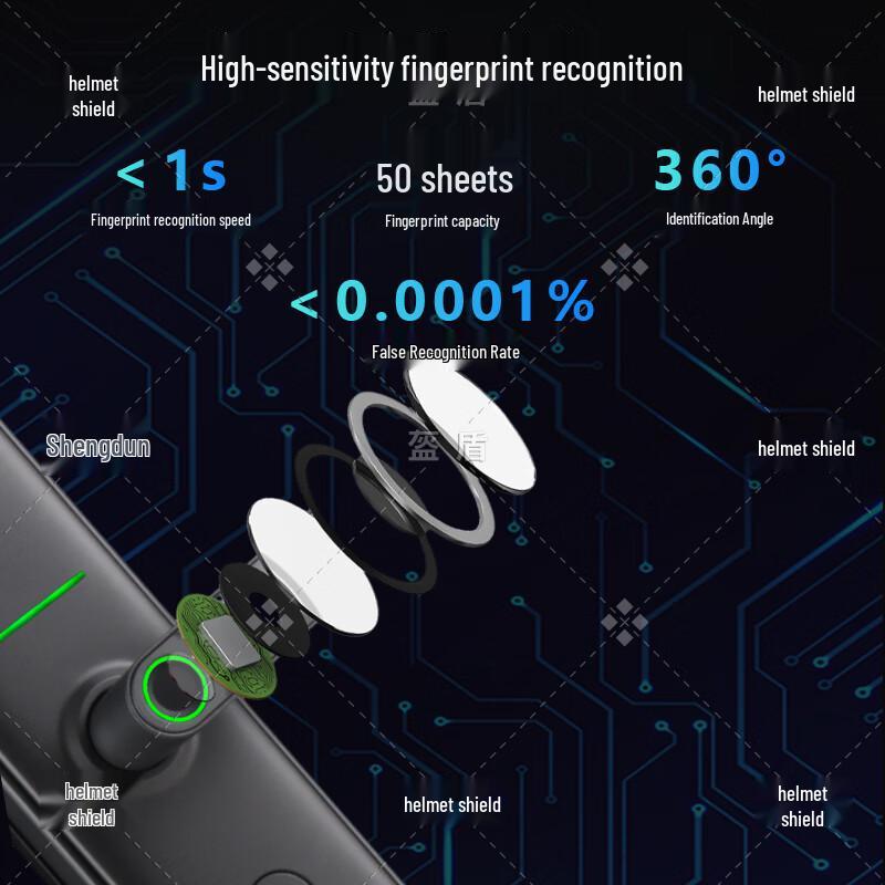 Kuidun Q5 Semi-Automatic Smart Door Lock