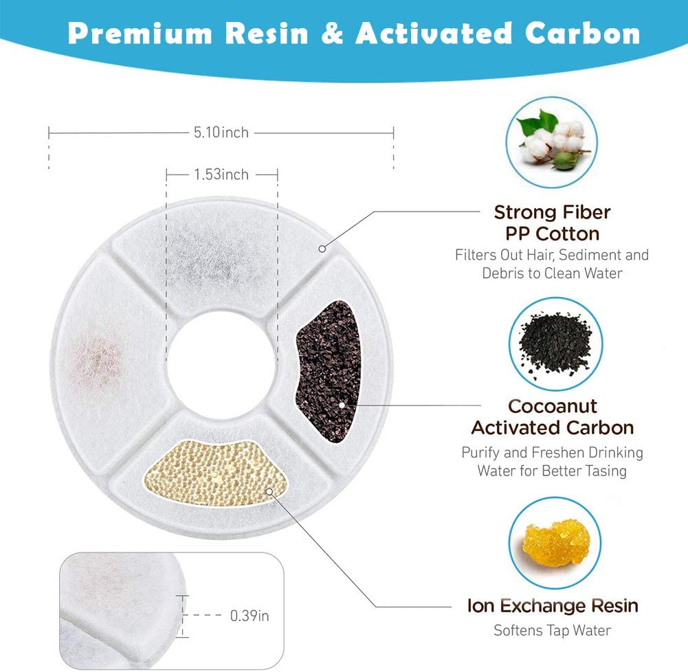12Pcs Cat Water Fountain Activated Carbon Replacement Filter for 1.6L Automatic Pet Cat Water Fountain Dog Water Dispenser