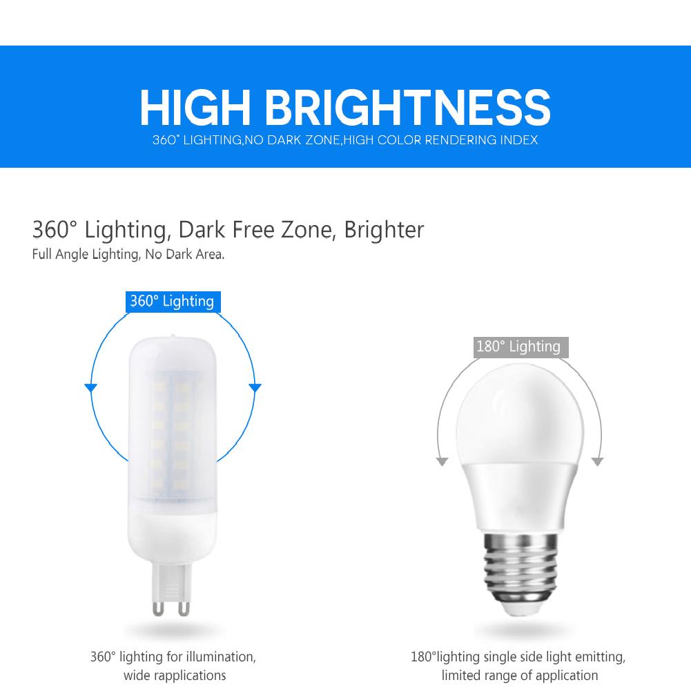 Effective LED Corn Bulb Lamp E14/G9/E27 Cool Warm Milky White 220V/110V Light 1 Effective LED Corn Bulb Lamp E14/G9/E27 Cool Warm Milky White 220V/110V Light 1