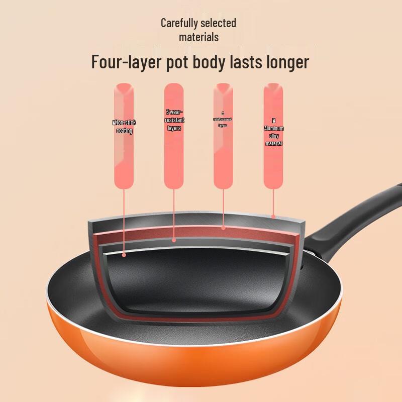 ASD 24cm Non-stick Frying Pan
