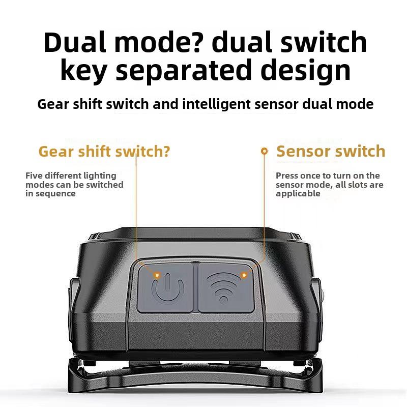 Dual light source led strong light super long battery life night fishing head-mounted typec rechargeable flashlight