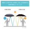 Mabu Sun Folding UV Dungaree AW Mini Sea Blue Stylish and popular umbrella for men and Complete sun and rain UV large Umbrella, Umbrella/Danshade