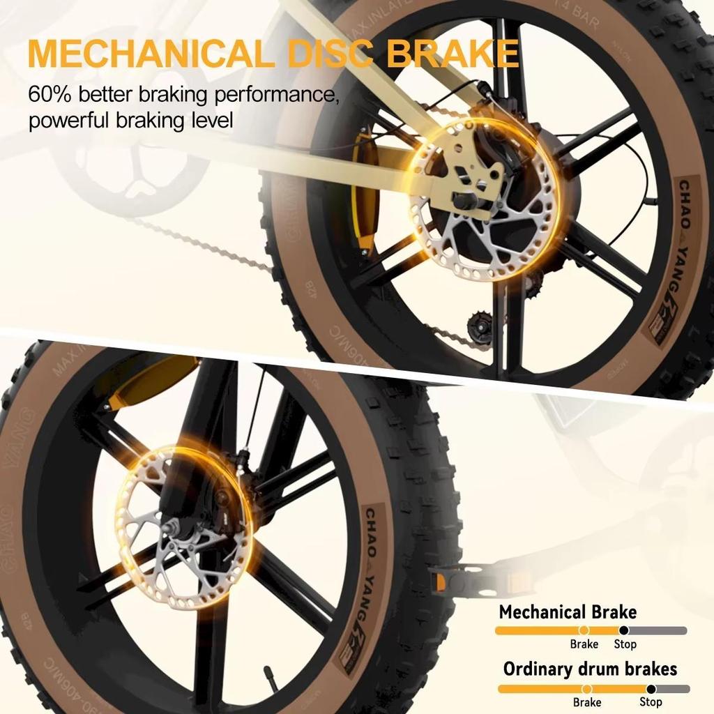 Jansno X70 20Inch Fat Tire Electric Bicycle 750W 48V 34AH Dual Battery 30MPH 80km/120km City Commuter Electric Bike for Adults