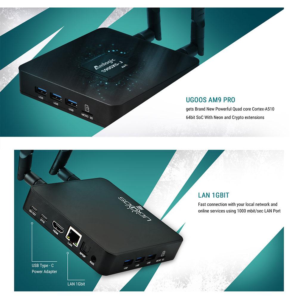 UGOOS AM9 Pro Amlogic S905X5-J TV BOX Android 14 LPDDR5 4G64G Supoprt 4K HDR WiFi6 with BT Voice Remote