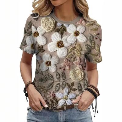 Üst Kıyafetler – T-shirtler