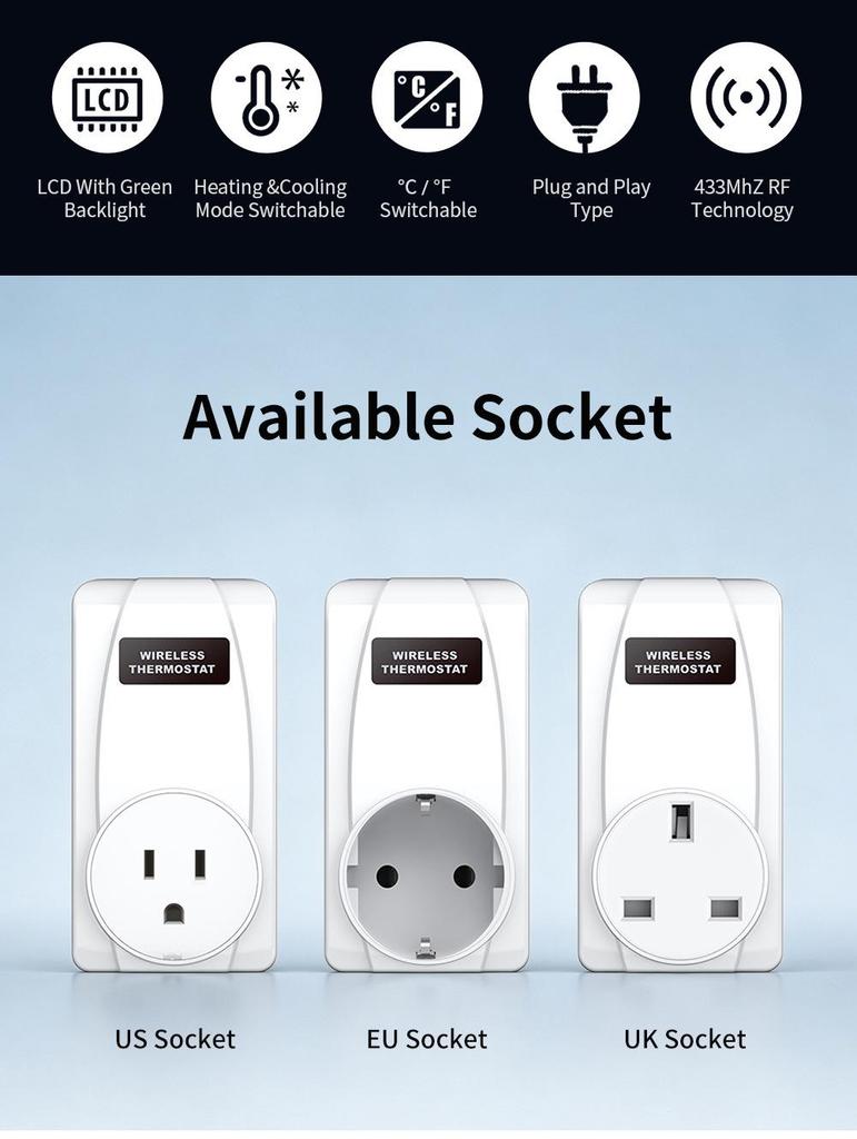 Smart Wireless Temperature Control Plug: European, British & American Standards