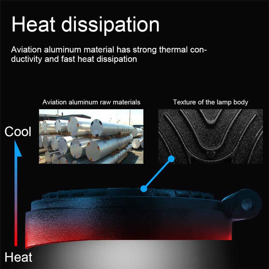 4.5" Round 70W LED Work Light Fog Driving Lamp Offroad SUV Spotlight ATV Truck