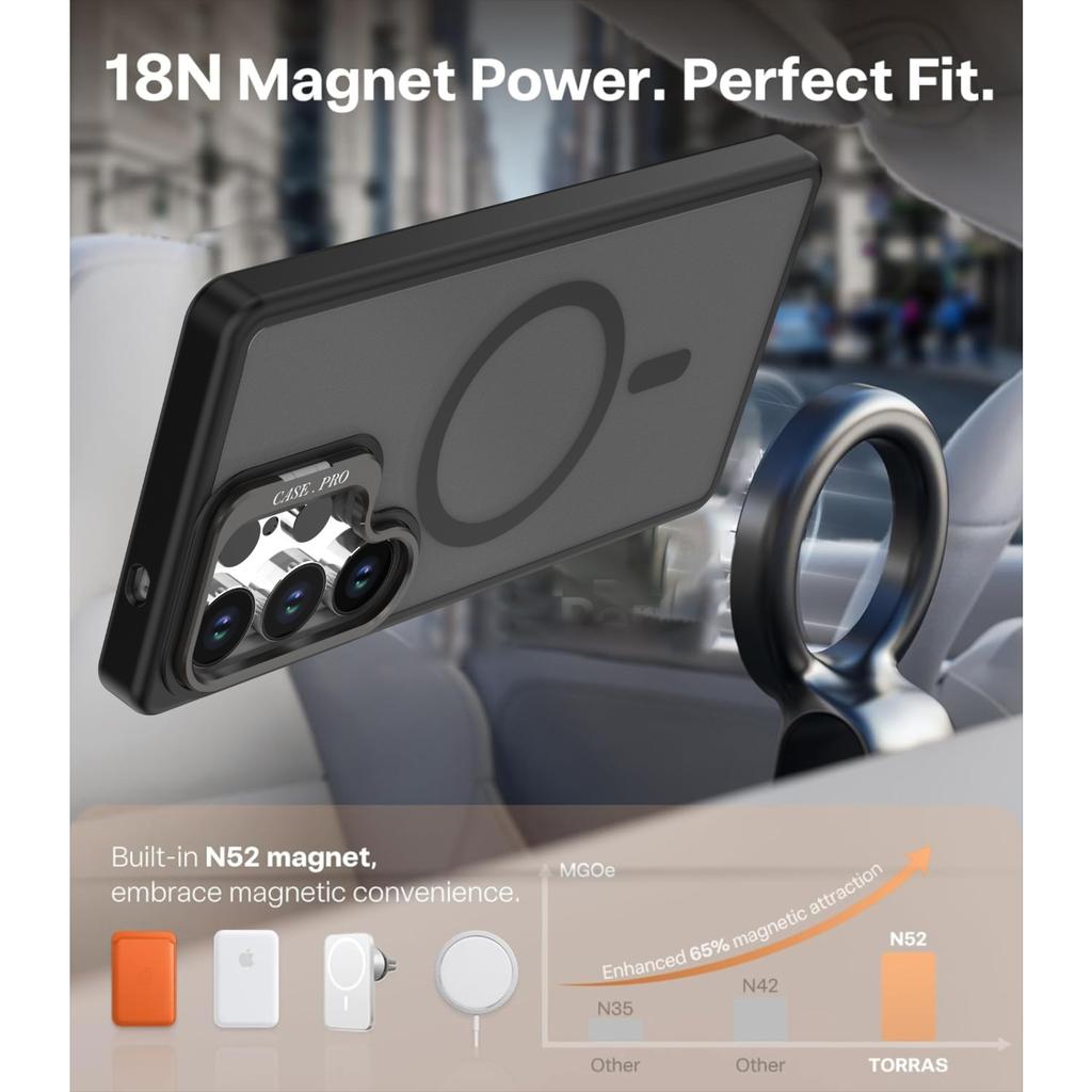 Für Magsafe Magnetischer Metall-Linsenständer Mattes Klares Handygehäuse Für Samsung S26 S25 Edge S24 S23 S22 Ultra Plus FE Stoßfeste Hülle