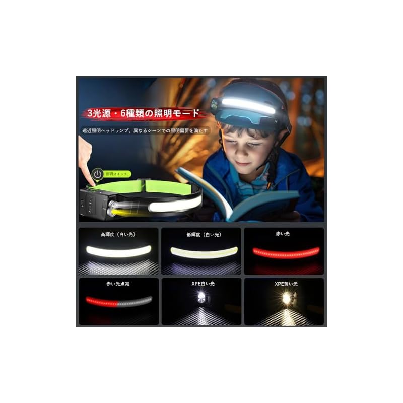 LED Headlamp [2025 Ultra-Wide Angle, Near and Far Lighting - 3 Light Sources: White, Red, and Yellow, Running Light] USB Rechargeable, 6 Lighting