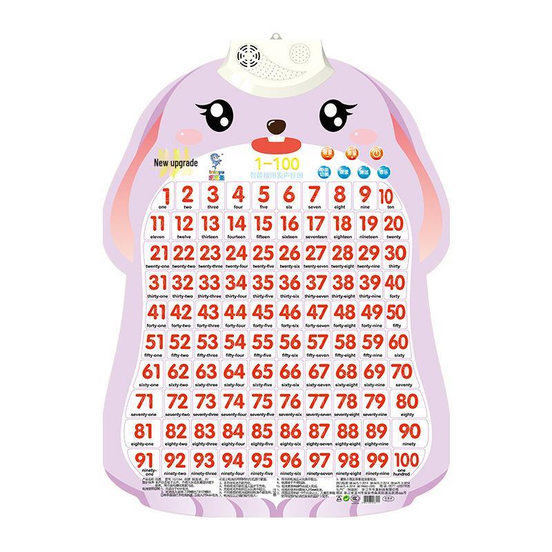 Pinyin Sound Chart: Early Education Children's Voice Recognition Wall Sticker Toy