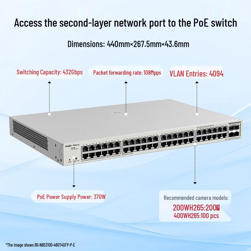 Ruijie RG-NBS3100 Series 48-Port Gigabit PoE Managed Switch