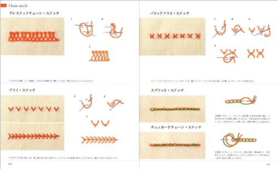 You Can Do Embroidery Basics Handicraft Basics It! Everyone's Textbook (Takahashi Shoten's Series)