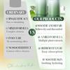Moisturizing Water 130ml Hyaluronic Acid 77% Houttuynia Cordata Soothing Moisturizing Toner Skin Care Products