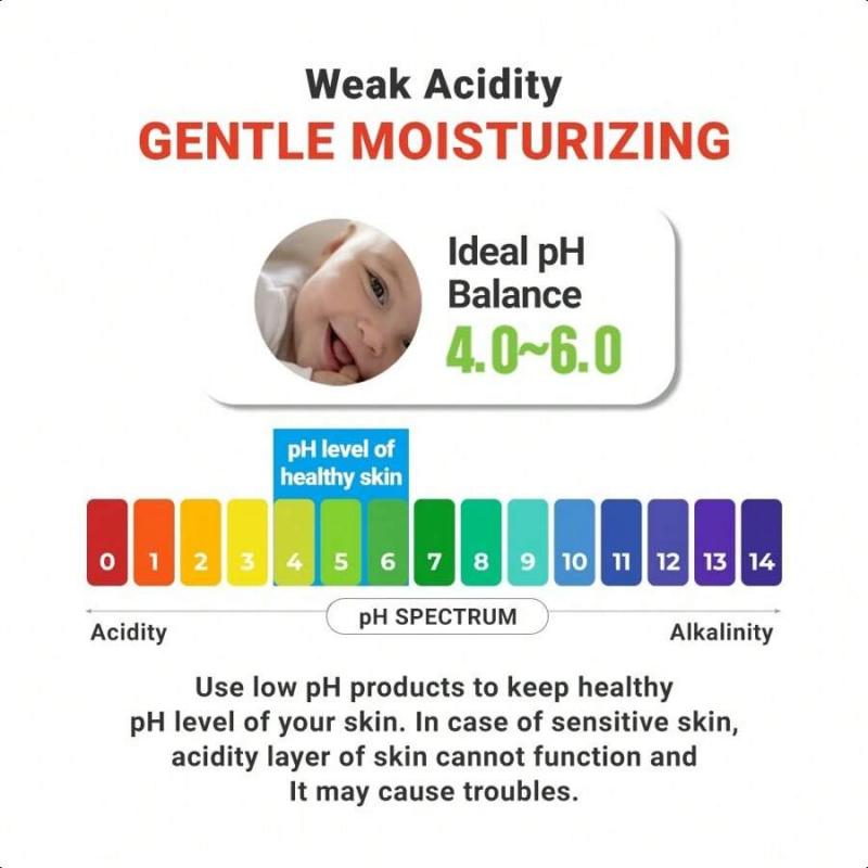 Atopalm Face Moisturizer Cream 35ml | Daily Hydrating Facial Moisturizer | Low PH Skin Barrier Cream With Vitamin E, Vitamin B5 For Sensitive Skin