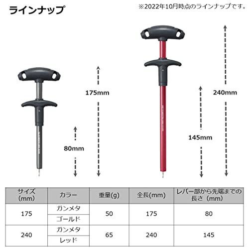 Daiwa Quick Harihazushi 2 Various Types