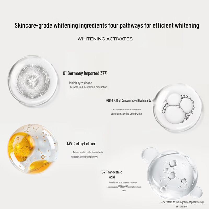 INN 377 Niacinamide Brightening Body Lotion Sample