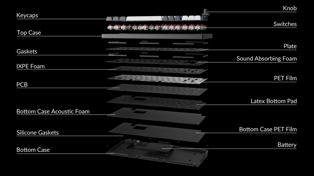 Keychron Q1 Max QMK/VIA Wireless Custom Mechanical Keyboard Fully Assembled Knob (Side-Printed Keycaps) / Carbon Black / Gateron Jupiter Brown