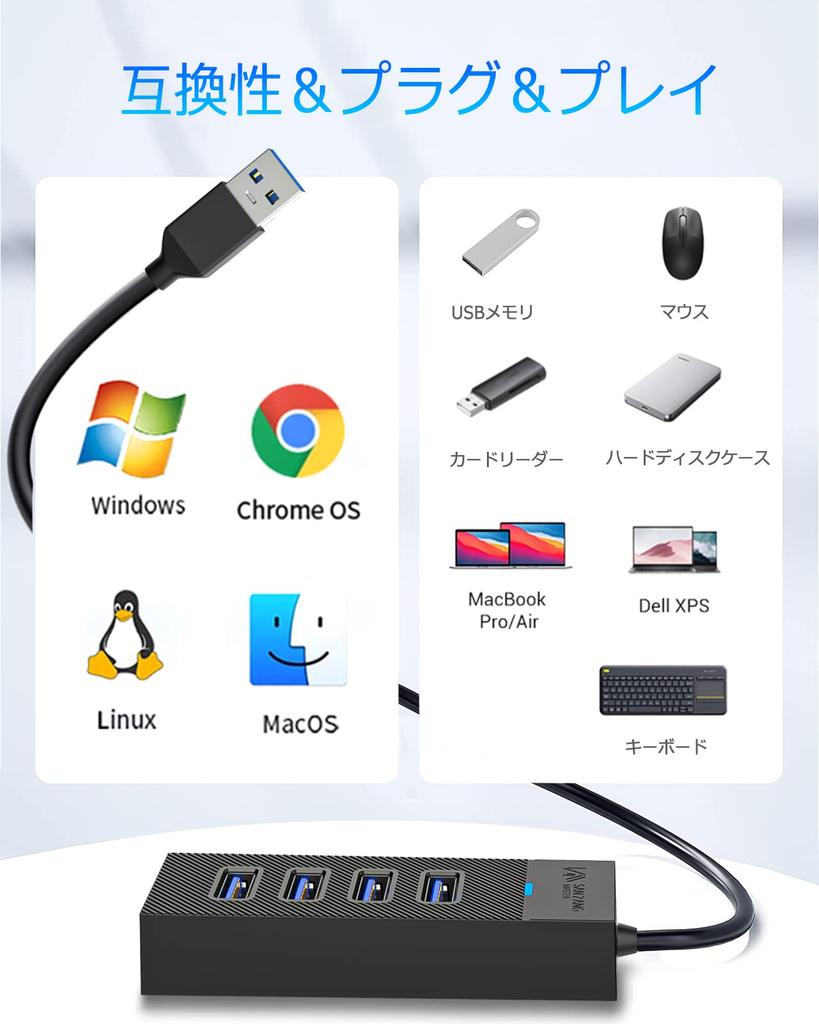 SAN ZANG MASTER USB 5Gbps No USB Expansion Drivers Compatible with and Chromebook 4-Port 3.0 Hub, High-Speed Transfer, Lightweight, Required, Windows,