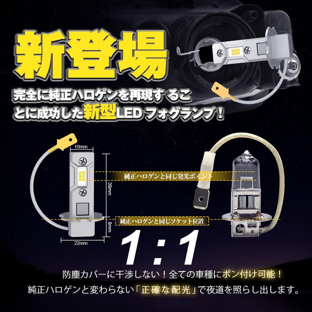 Perrace H3a H3 LED Fog Lamp, 24V, Ultra-Bright H3 Light, Compact, Short, Fanless, With