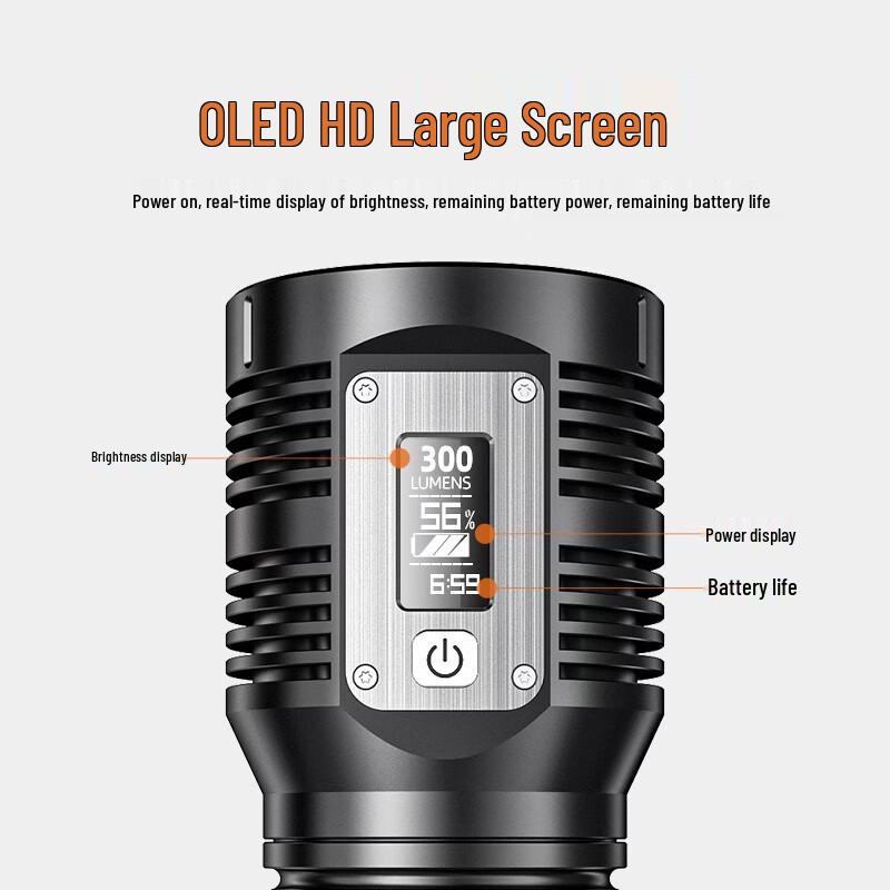 SupFire M5 Rechargeable LED Flashlight