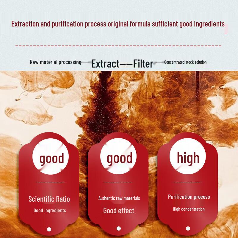 Yunnan Baiyao Traditional Herbal Wellness Collection