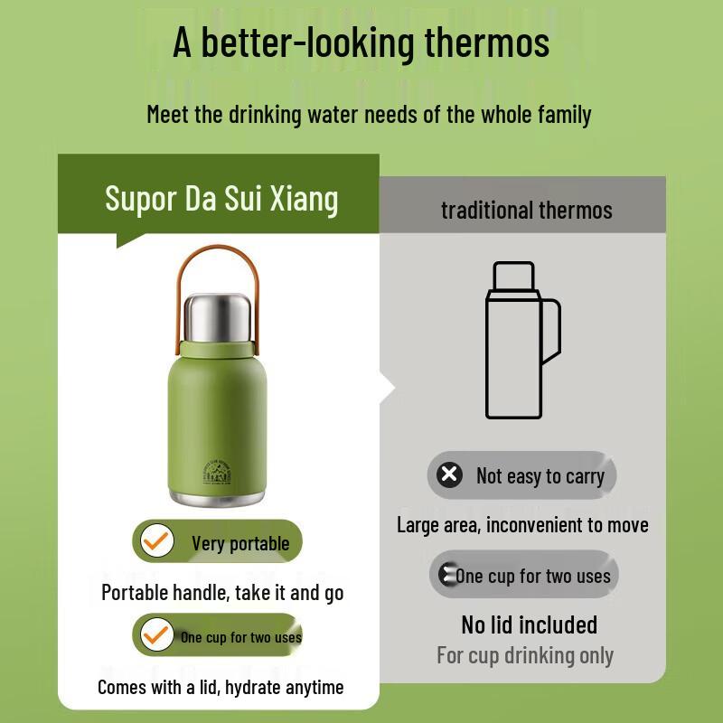 Supor Large Capacity 316L Stainless Steel Thermos Flask