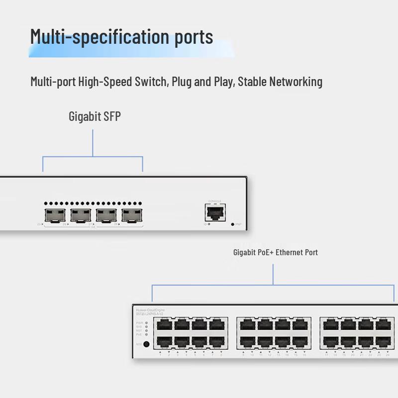 Huawei S5735-L24P4S-A-V2 Gigabit PoE Switch