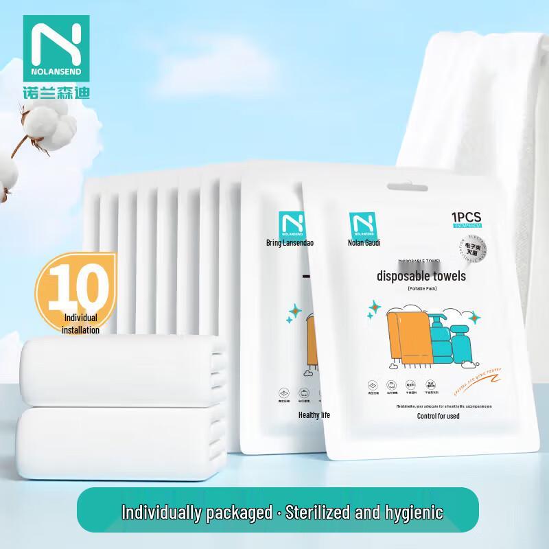 NOLA SENDY Disposable Travel Essentials