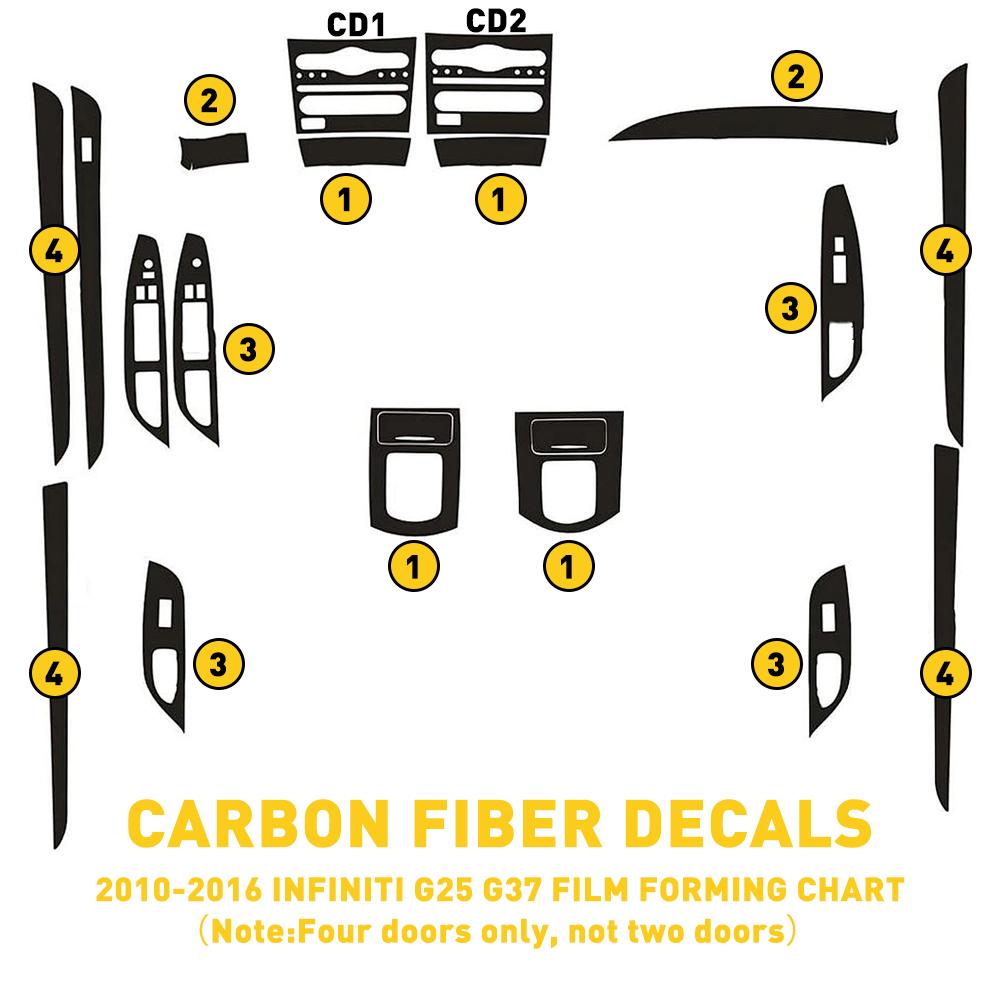 1Set Black Carbon Fiber Style Car Interior Decor Kits Trim Sticker For Infiniti G25 G37 2010-2016  Interior DIY Trim Decals