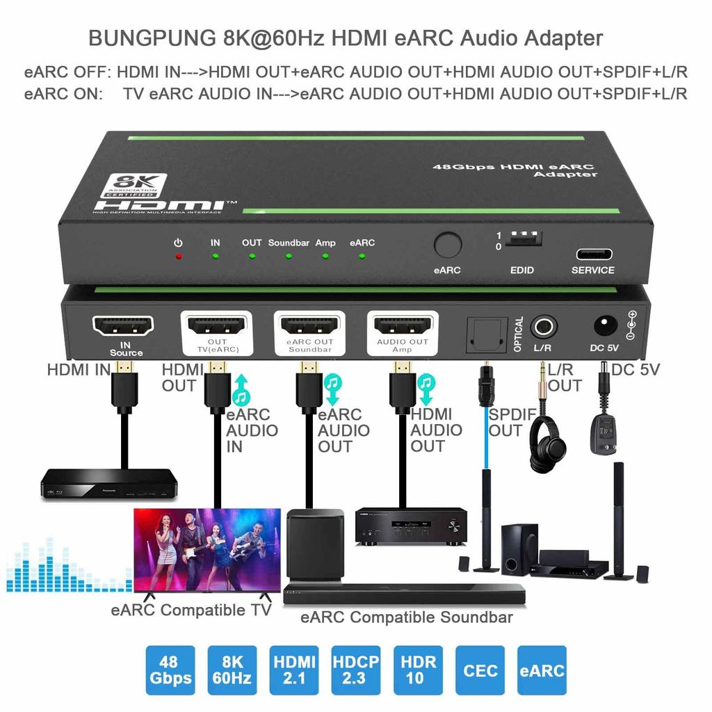 BUNGPUNG HDMI Audio Separator Audio Adapter Suitable for eARC Soundbar and AV Receiver Optical Digital SPDIF Audio Output EDID Management 48Gbps HDMI
