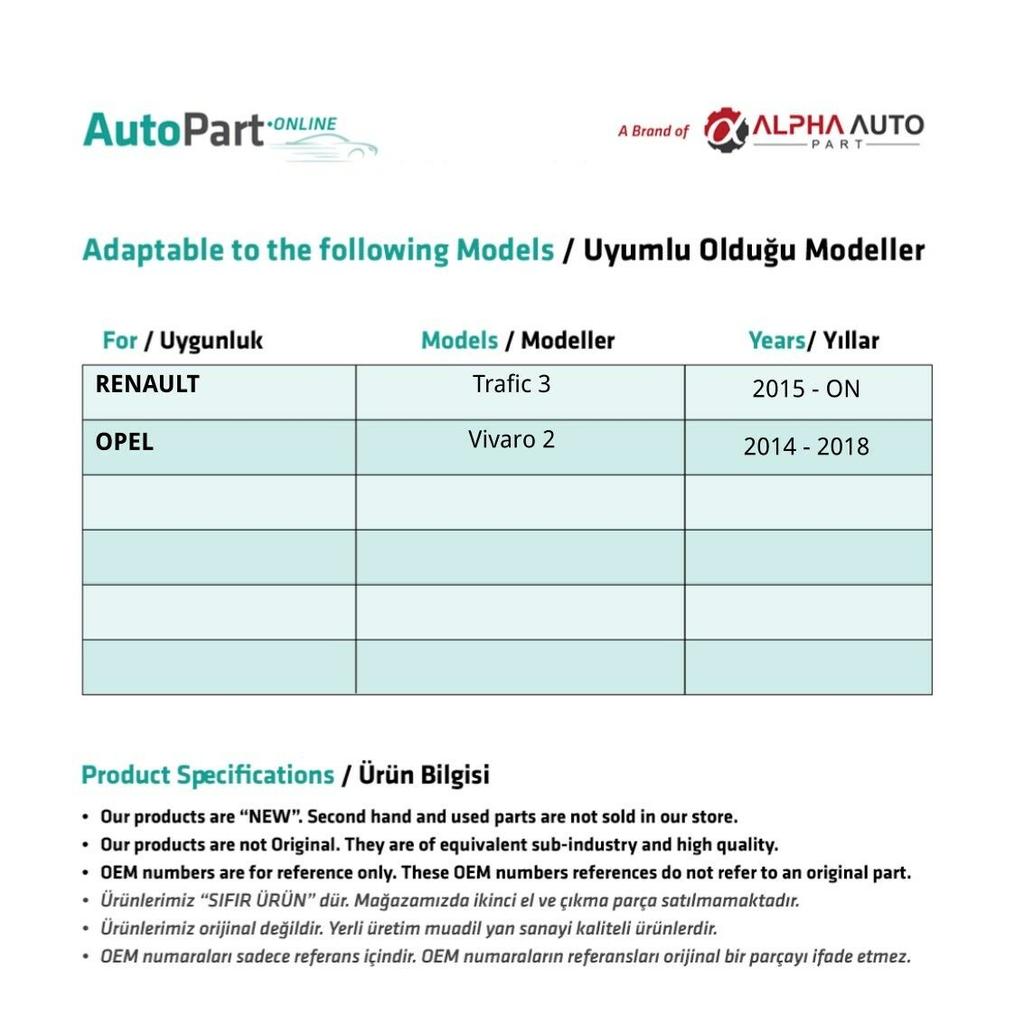 Blinkry do blatníků - pravé-levé - sada pro Renault Trafic 3, Opel Vivaro 2
