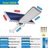 LED-Lampen – LED-Solarleuchten