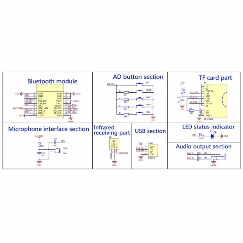 Kcx_Bt003 Ble 5.0 Stereo Audio Receiver Module Audio Formats Mp3 Wma Wav Flac Decode Board Lossless Music