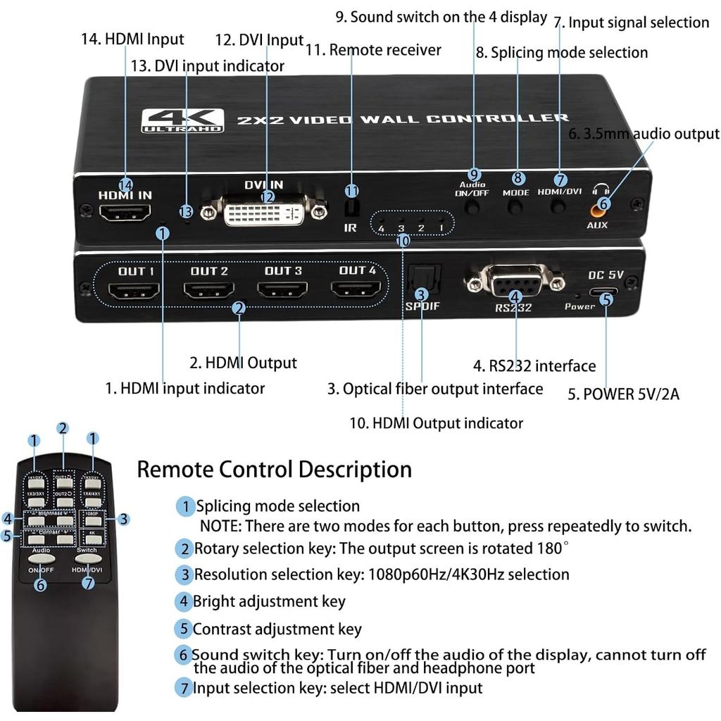 Controlador de Videowall HDMI 4K 2x2 Procesador de Videowall HDMI/DVI 1080P@ 60Hz con Salida de Audio; Combina 4 Pantallas de TV en una Única Pantalla de Pared