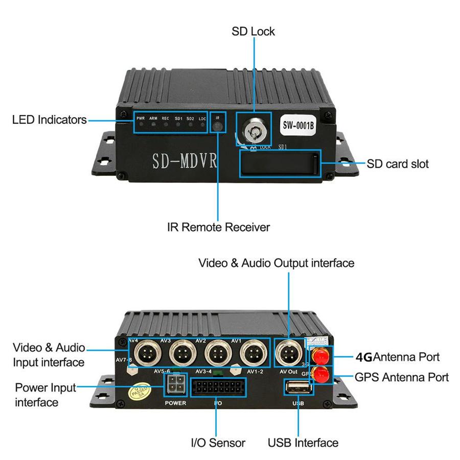 4CH 4G Car DVR AHD GPS Remote 4-Cam Real-Time Video Recorder