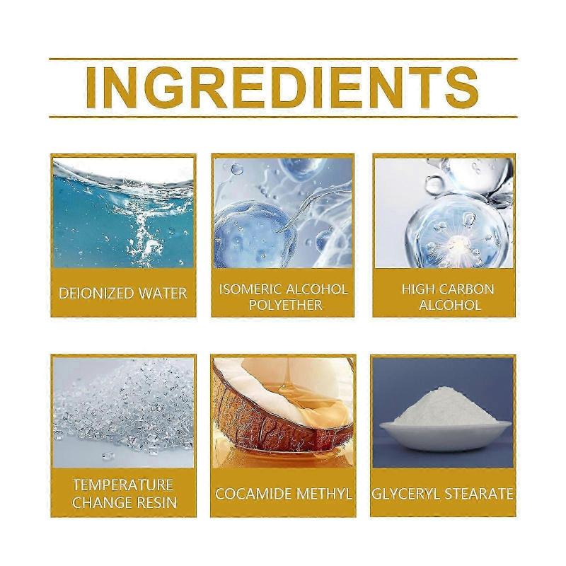 Wood Burning Paste for DIY Pyrography on Wood, Leather, Canvas & Paper  Easy to Use, Instant Pattern Display, Professional Finish, 100g