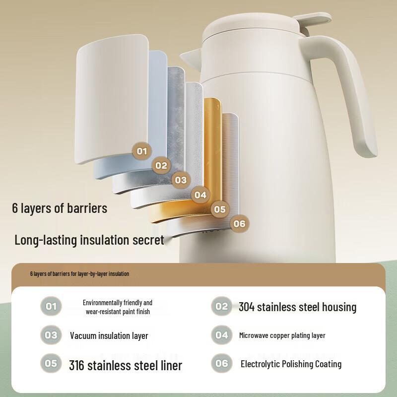 Wushengwu 316 Stainless Steel Insulated Kettle