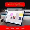 Changan Qiyuan A05/Q05 Navigation & A07/A06/E07 Interior Protection Films - Compatible with 25 Models