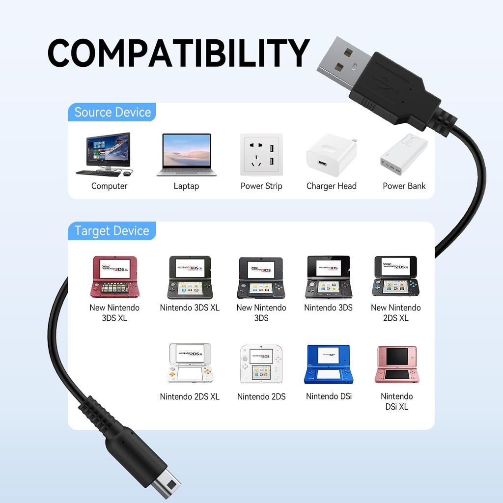 3DS Charging Cable Charger USB Power Cord Compatible with Nintendo New 3DS 2DS 1.2M XL/3DS LL/New 3DS/3DS XL/3DS/New XL/2DS XL/2DS/DSi/DSi XL, etc.