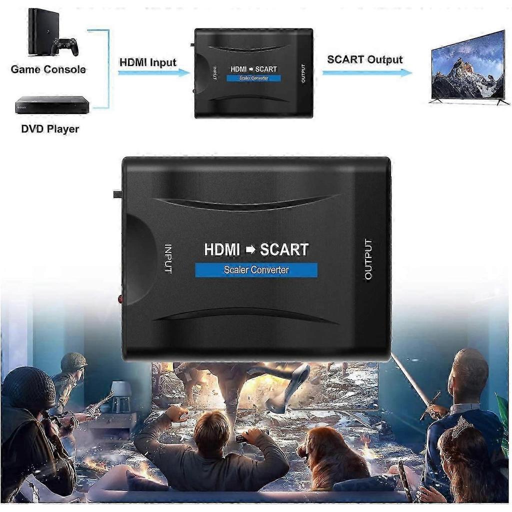 Adattatore Convertitore HDMI a SCART, Supporta Formati PAL/NTSC