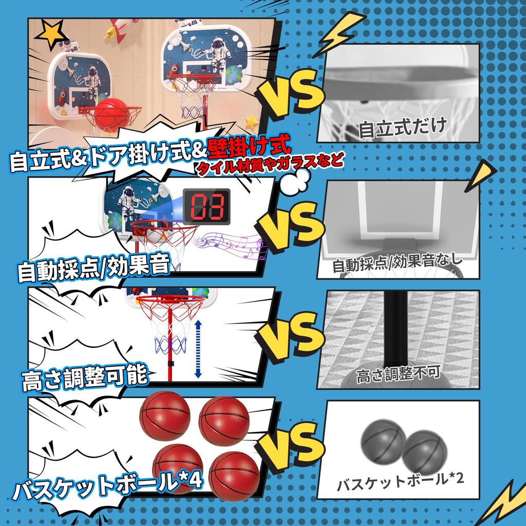 EagleStone Basketball Hoop, Toy with Automatic Scoring, Sound Effects, 3-in-1 Play, Freestanding, Adjustable Height, Holds 4 Balls, Wall or Door